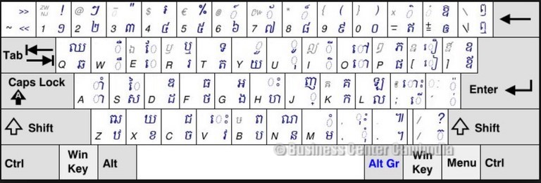 parler-apprendre-langue-khmer-cambodge-business-center-cambodia-cambodge-parler-expatriation-dia-cambo-cendy-lacroix-ufe-ambassade-visa-annonces-kep-kampot.jpeg